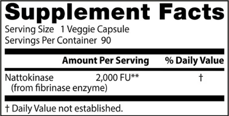 Nattokinase Facts